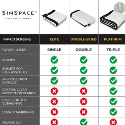 Double Sided Impact Screen-Sim Space Discount