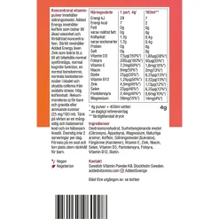 Energy Tropical 10-pack-Added