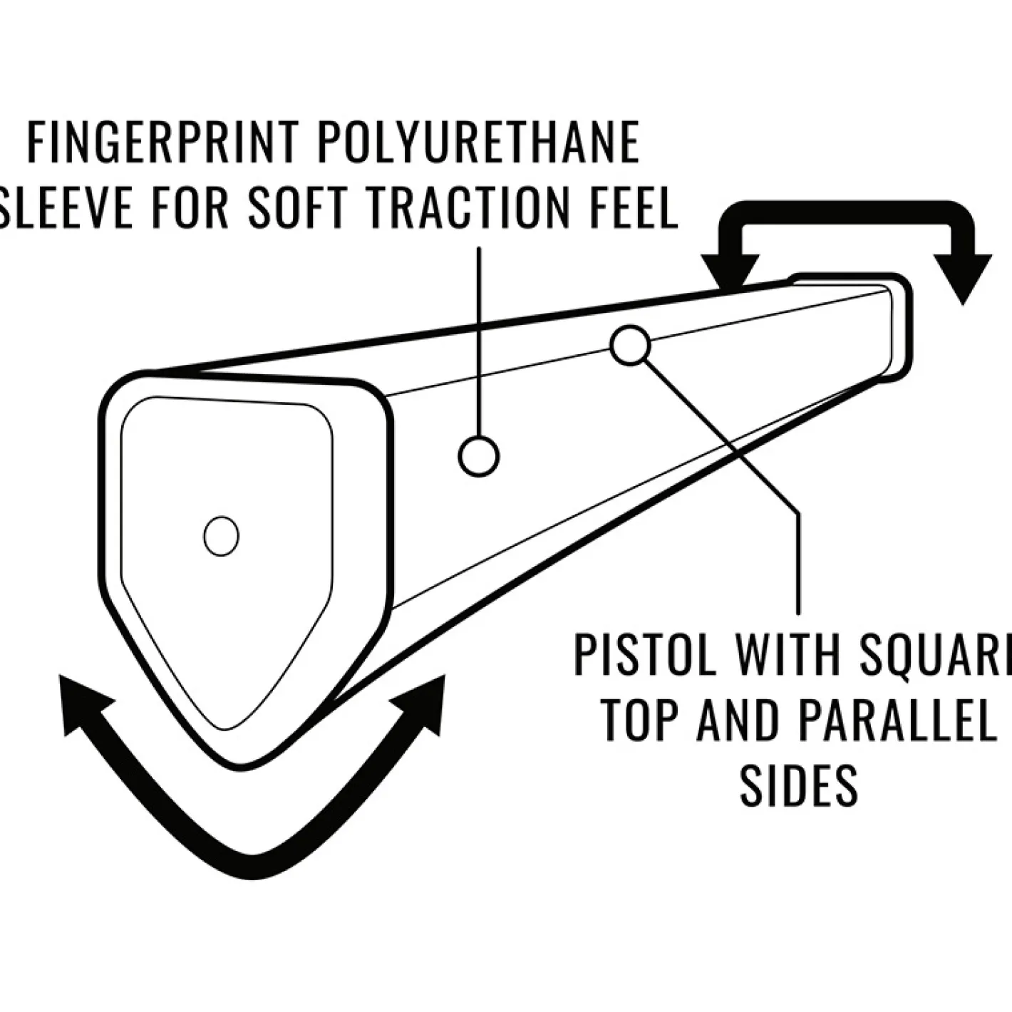 Sink fit PU Squaretop Putter-Lamkin New