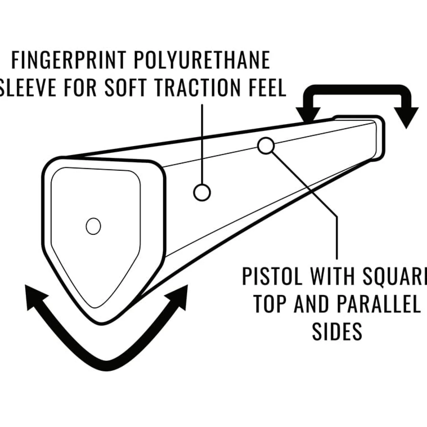 Sink fit PU Squaretop Putter-Lamkin New