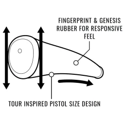 Sink fit Skinny Pistol Putter Black/Silver-Lamkin Best