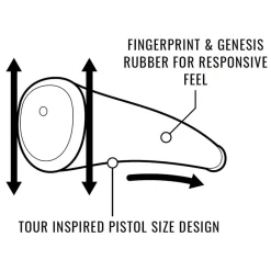 Sink fit Skinny Pistol Putter Black/Silver-Lamkin Best